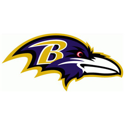 Baltimore Ravens Sports Decor